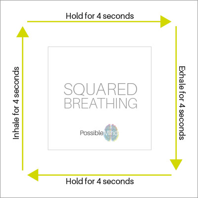 Squared Breathing